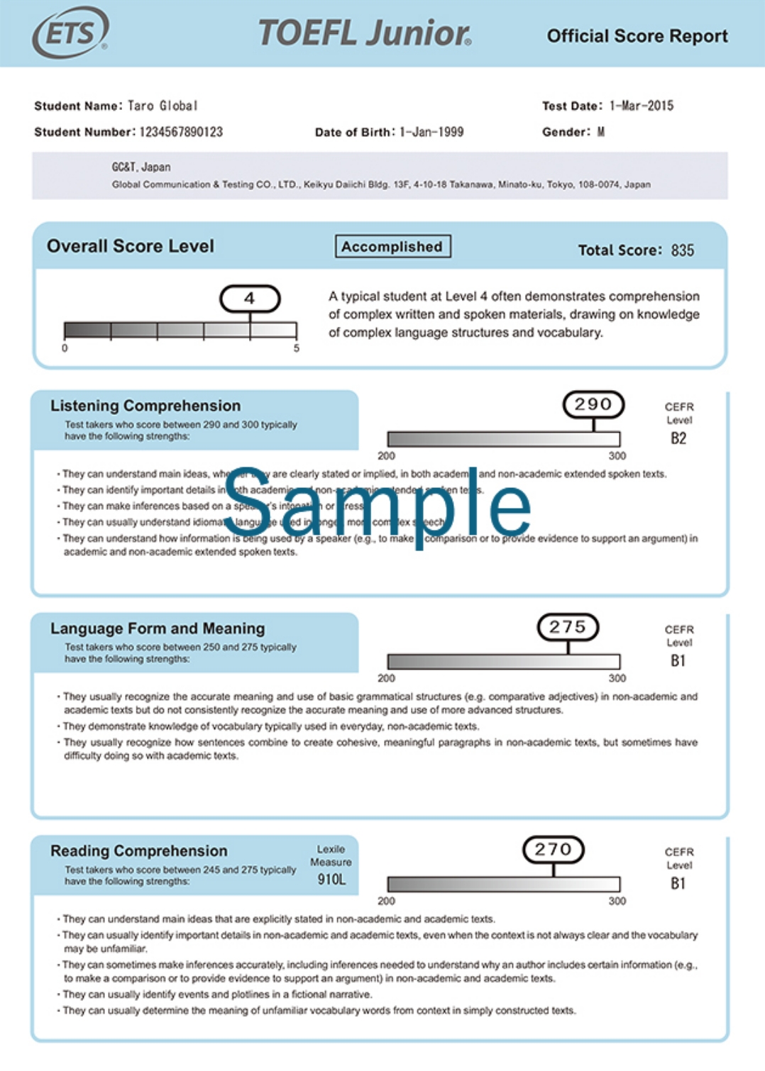 オフィシャルスコアレポート